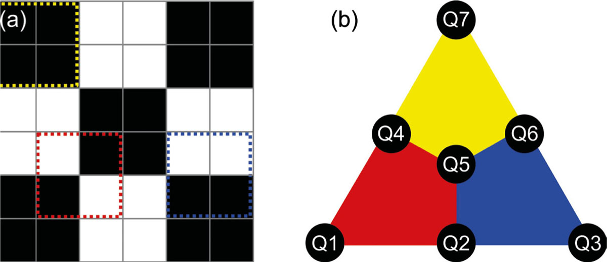 FIG 2 Refer to the following caption and surrounding text.