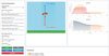 Thumbnail: FIG 1 Refer to the following caption and surrounding text.