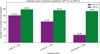Thumbnail: FIG. 1 Refer to the following caption and surrounding text.