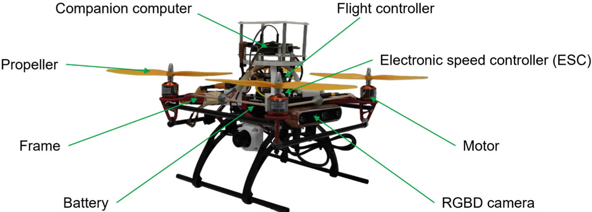 FIG. 2 Refer to the following caption and surrounding text.