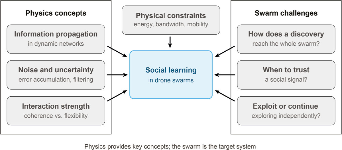 FIG. 4 Refer to the following caption and surrounding text.