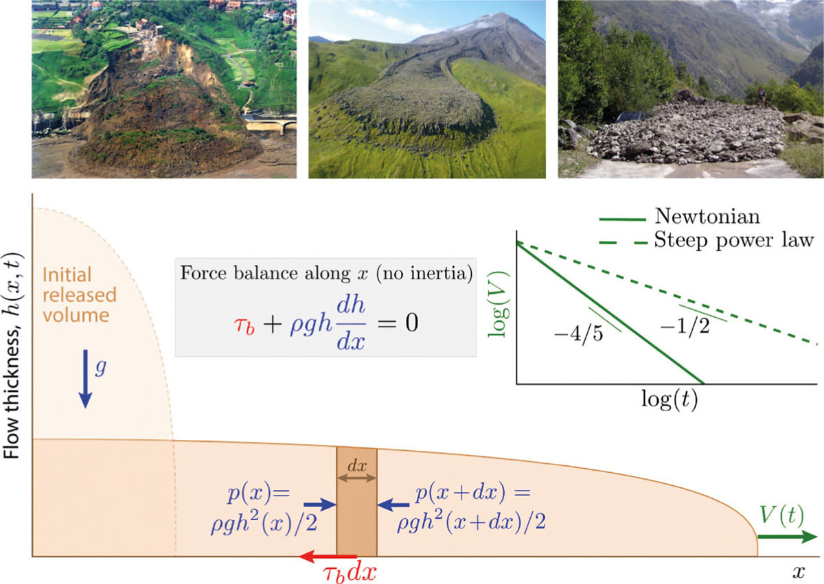 FIG. 1 Refer to the following caption and surrounding text.